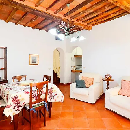 Apartament Casa Gattoli